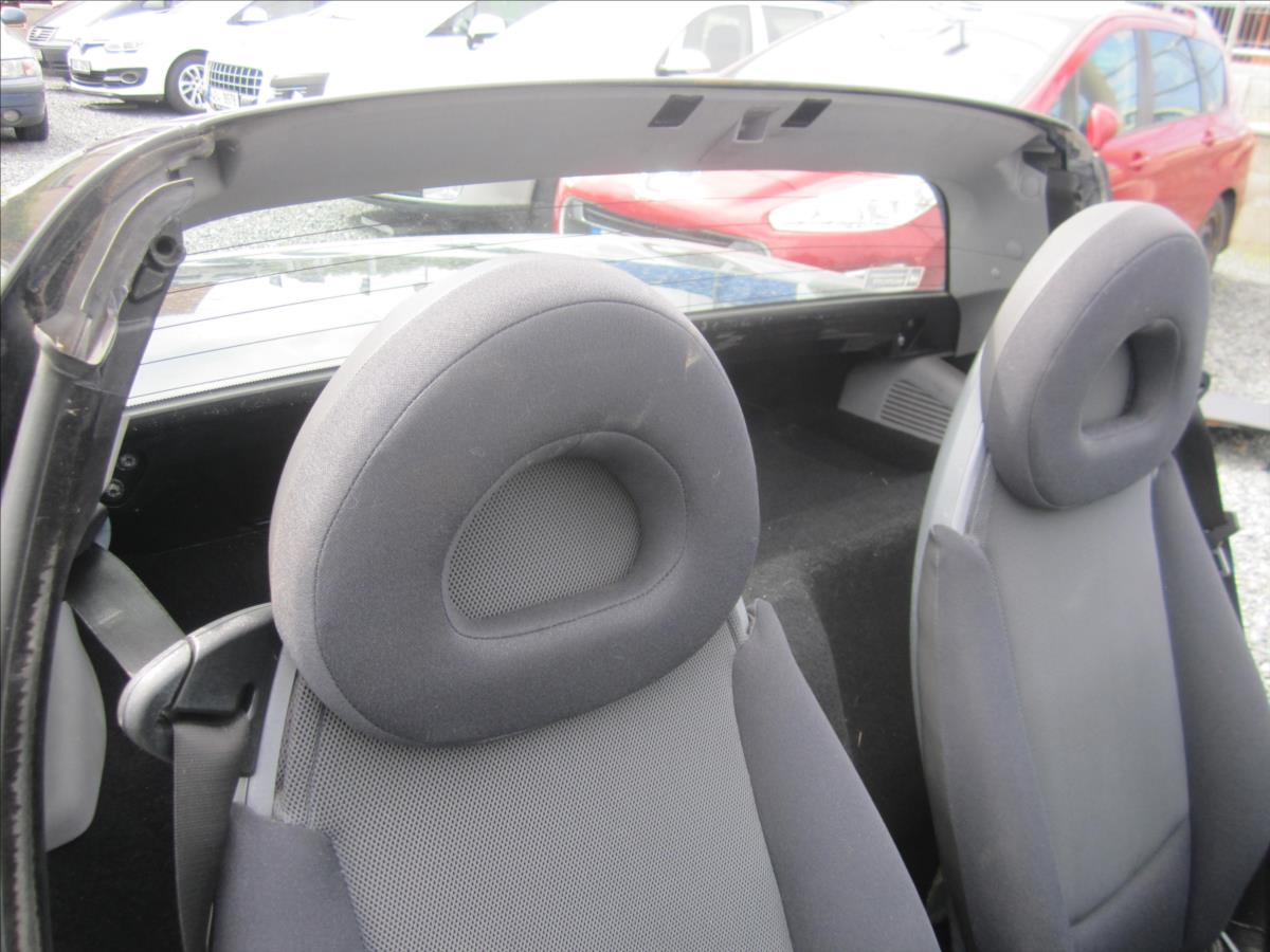 Smart Roadster