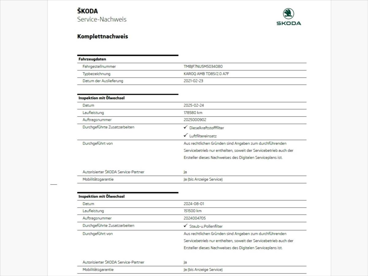 Škoda Karoq