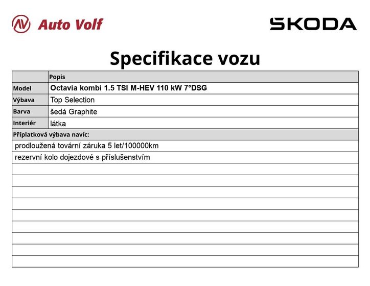 Škoda Octavia 6
