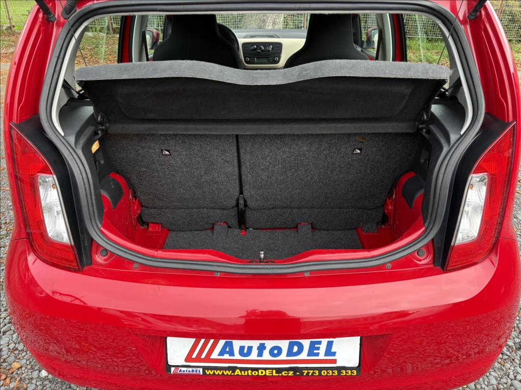 Škoda Citigo