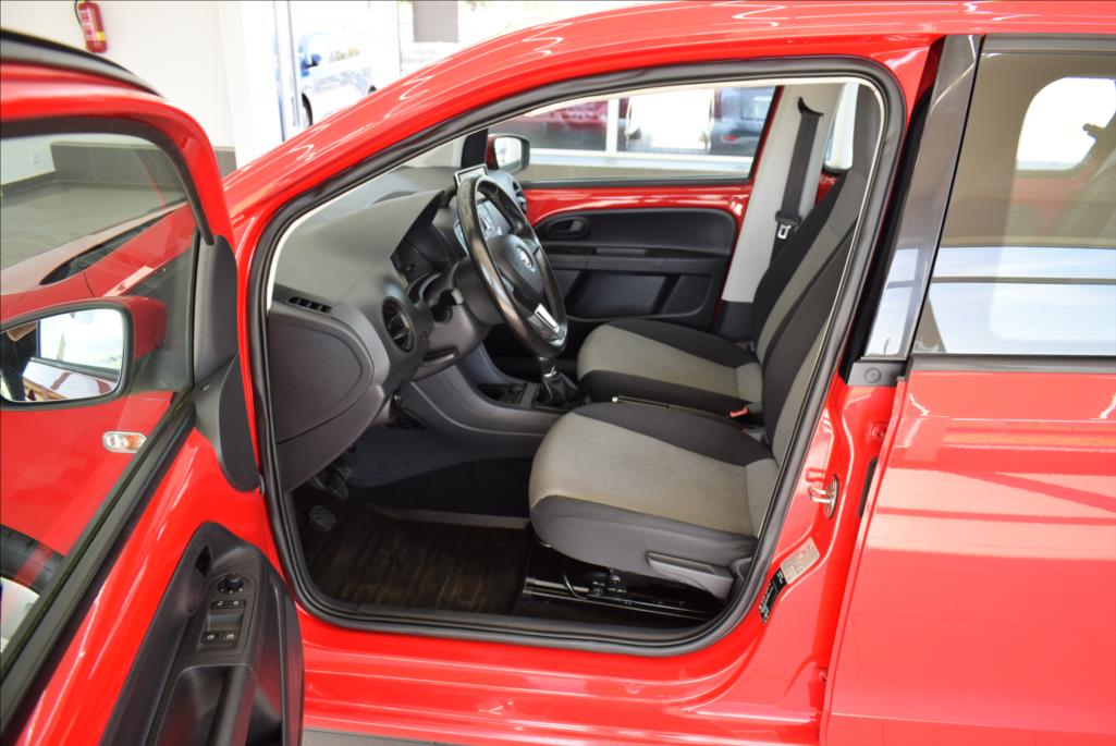 Škoda Citigo