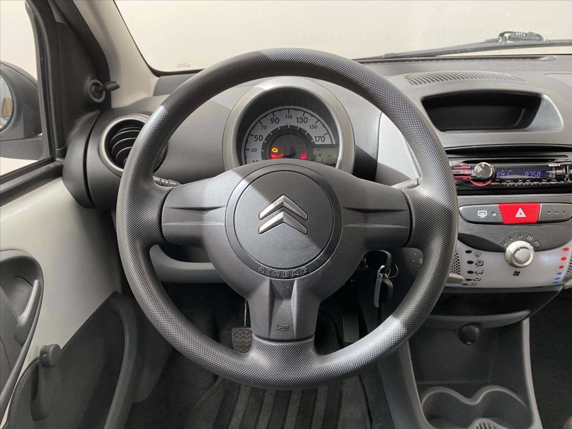 Citroën C1