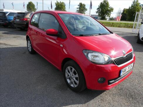 Škoda Citigo