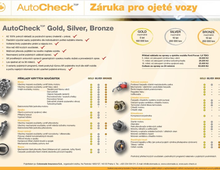 Opel Vivaro 25