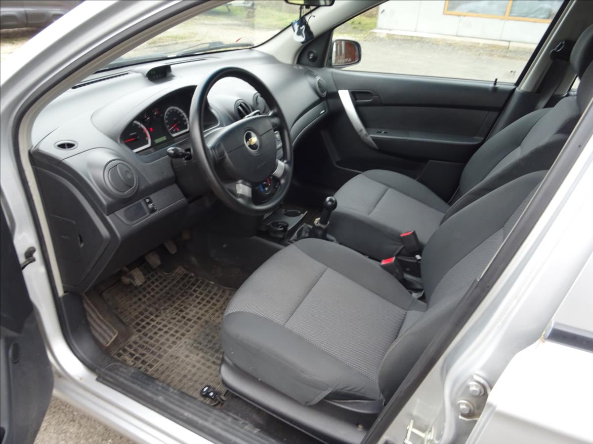 Chevrolet Aveo