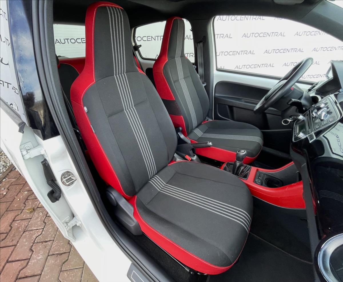 Škoda Citigo