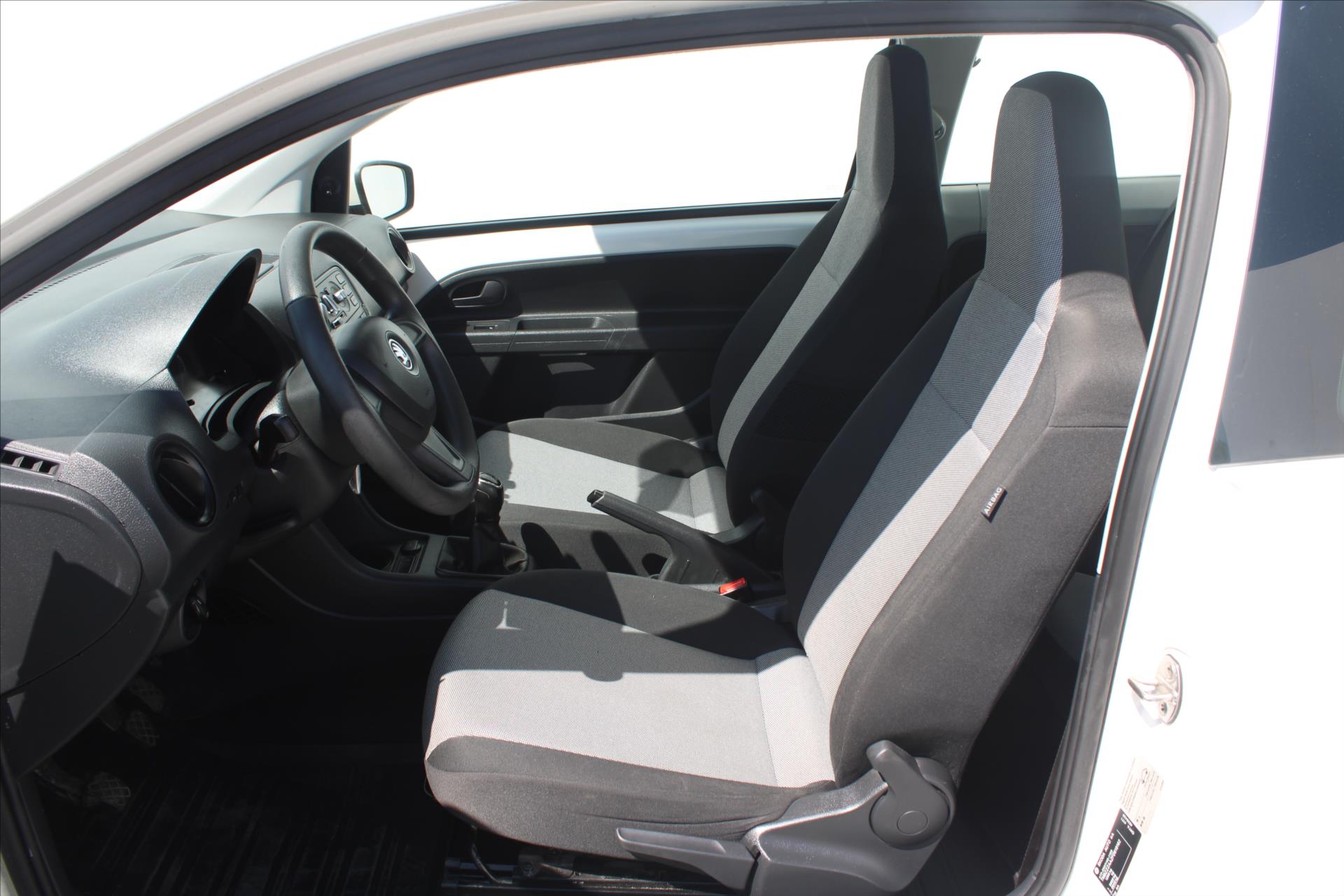 Škoda Citigo