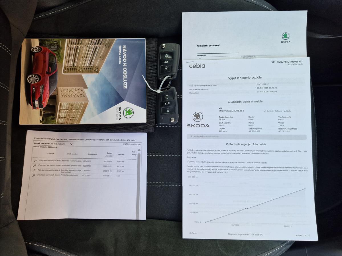 Škoda Fabia
