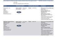 Ford Mondeo 37