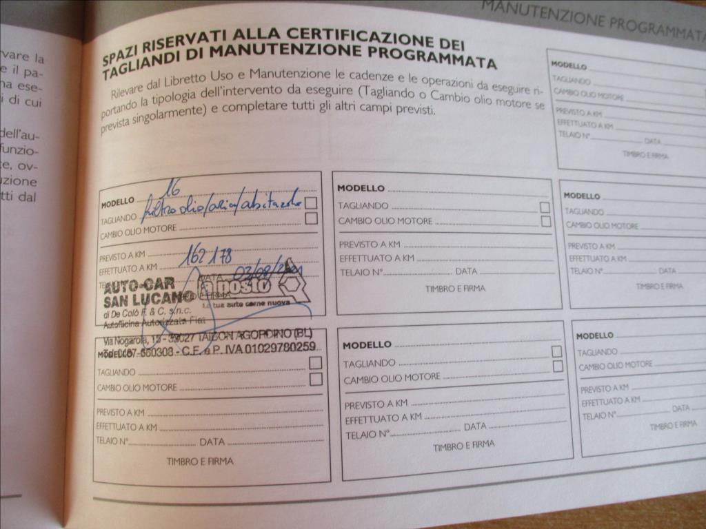 Fiat Sedici