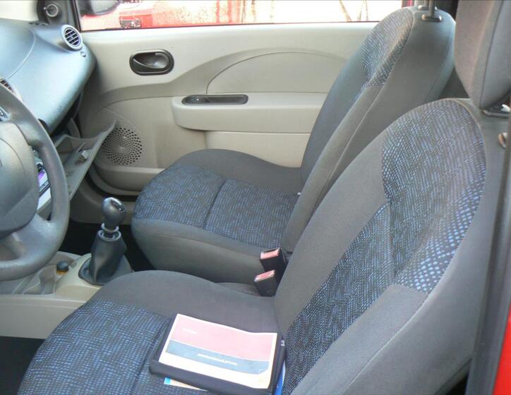 Renault Twingo 10