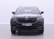 Škoda Kodiaq 2