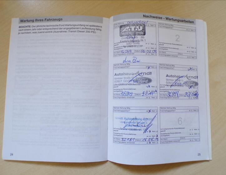 Ford Focus 21