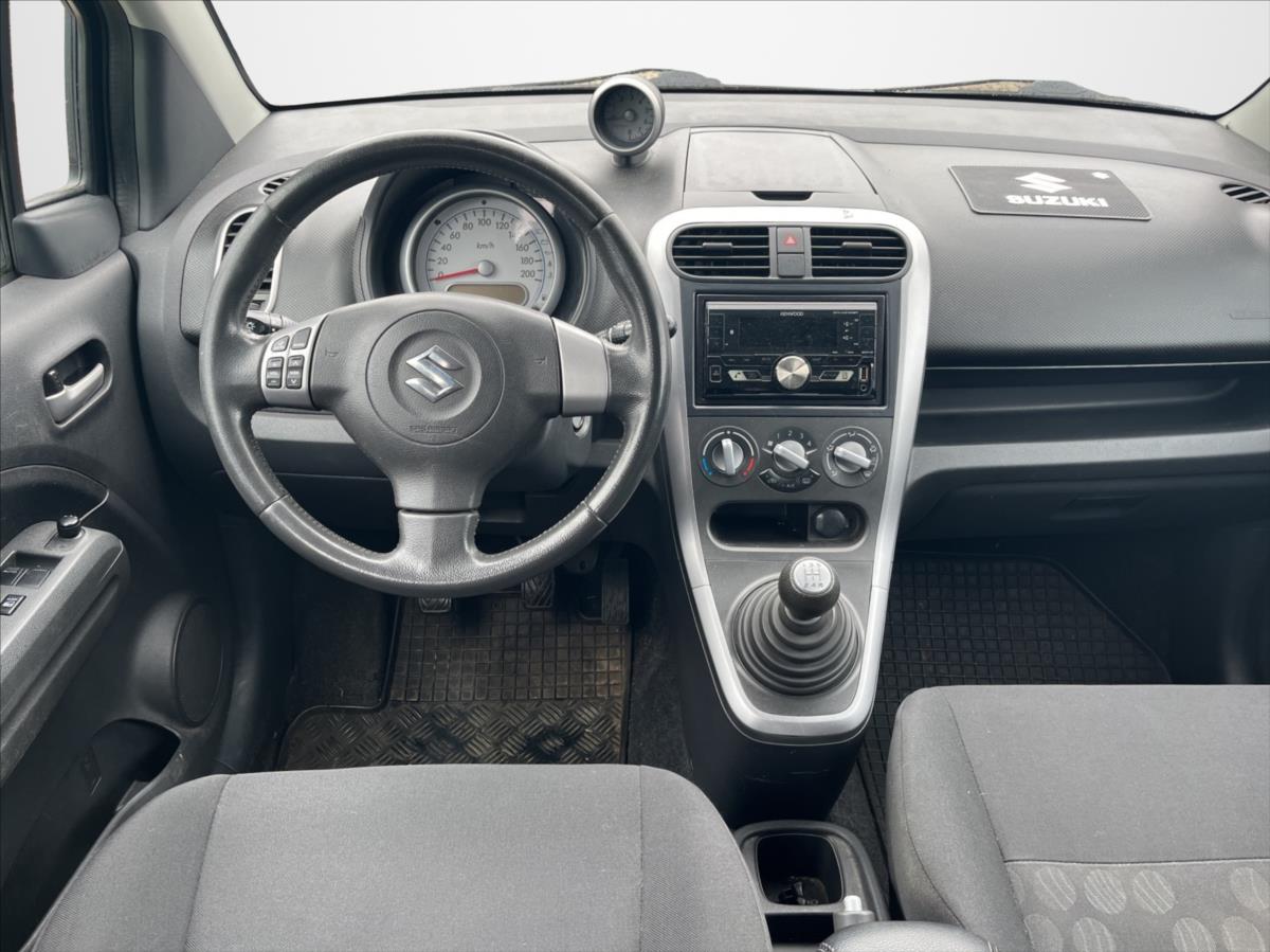 Suzuki Splash