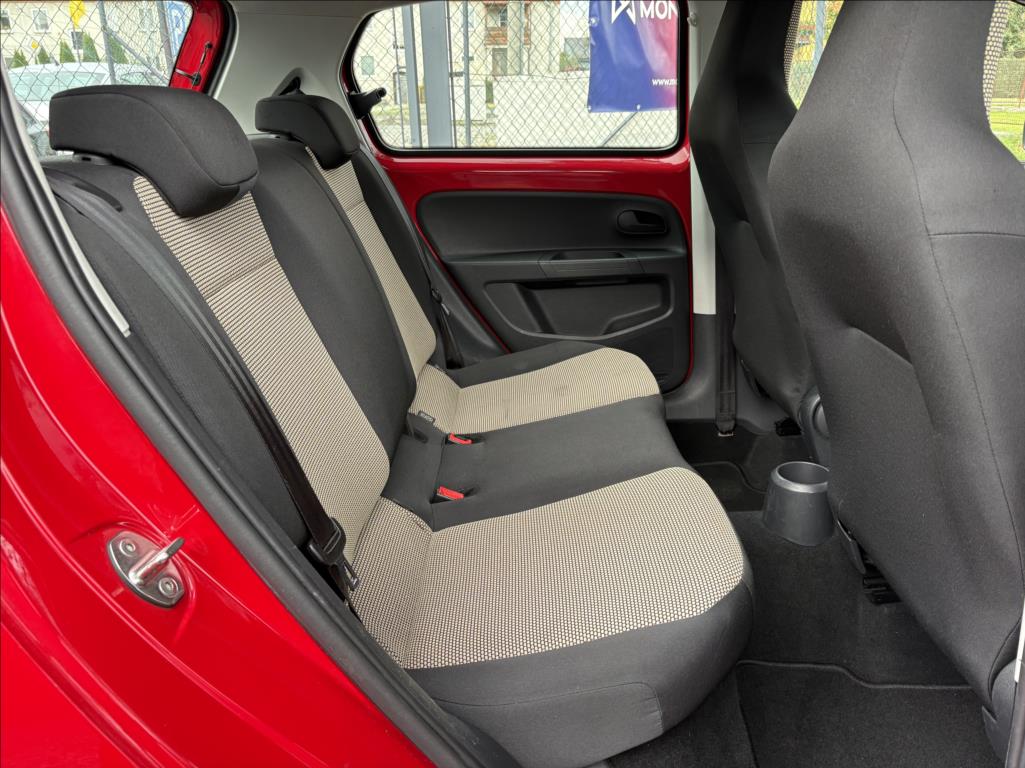 Škoda Citigo