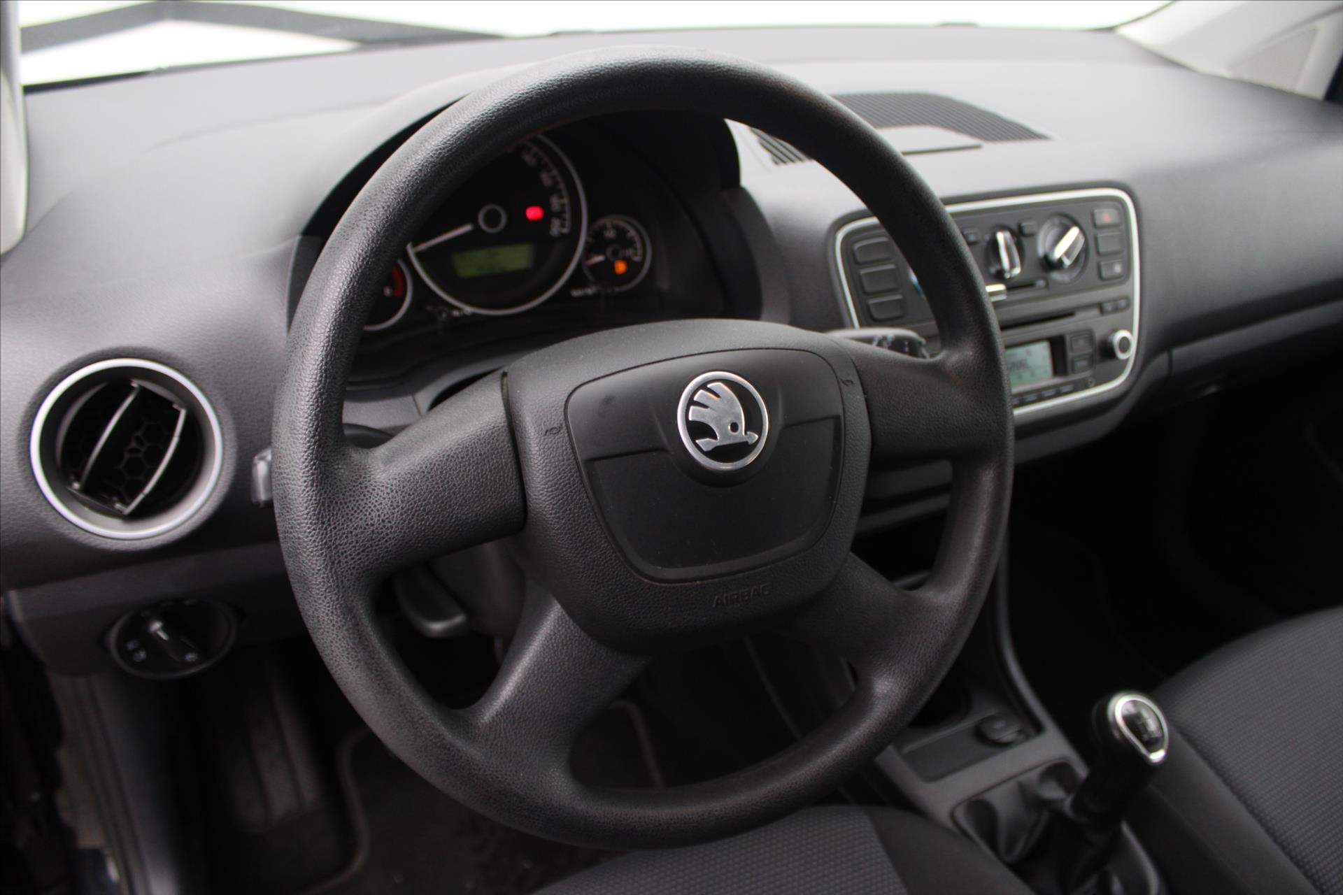 Škoda Citigo