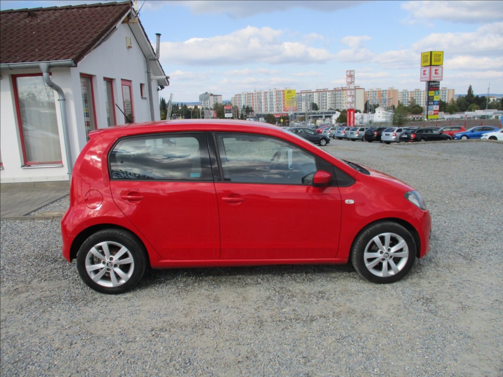 Škoda Citigo