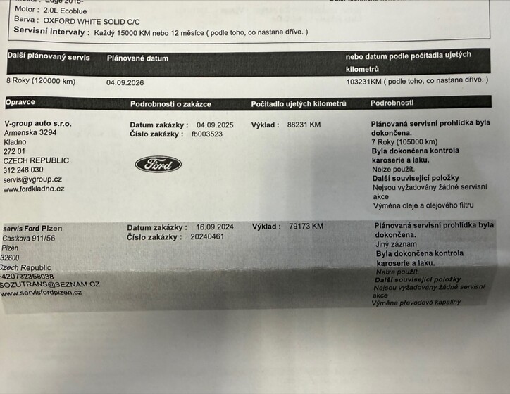Ford Edge 38