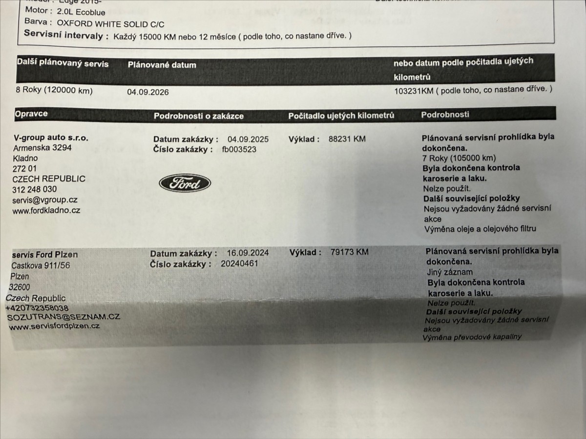 Ford Edge