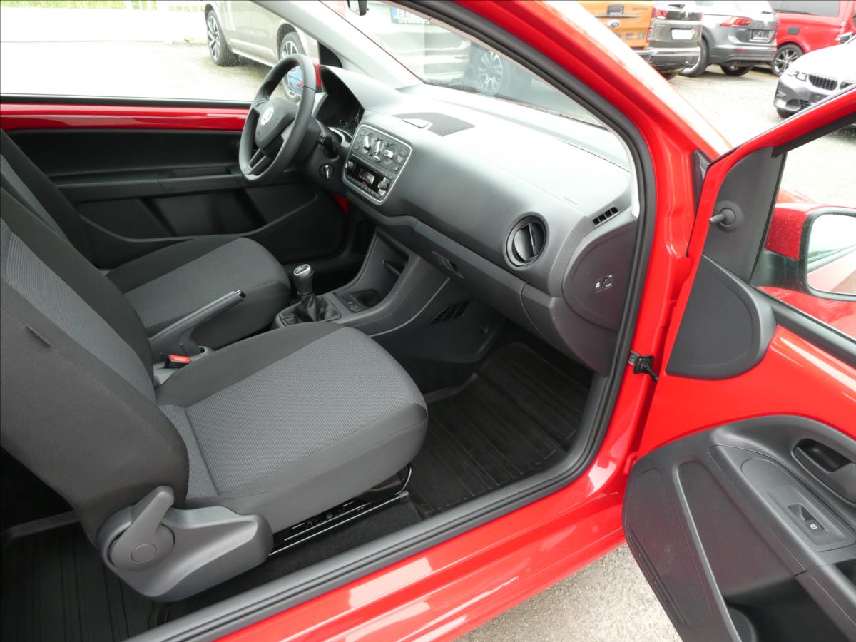 Škoda Citigo