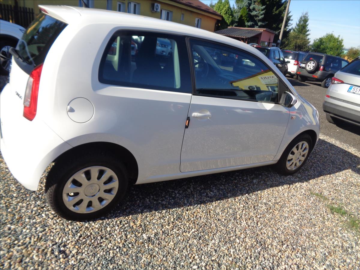 Škoda Citigo