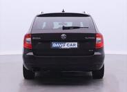 Škoda Superb 6