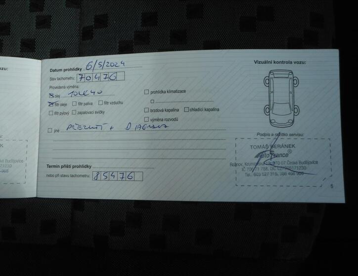 Škoda Praktik 20