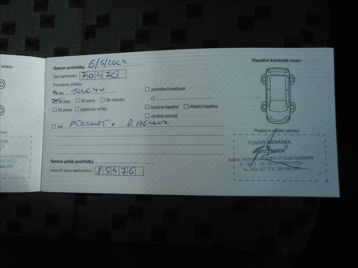 Škoda Praktik