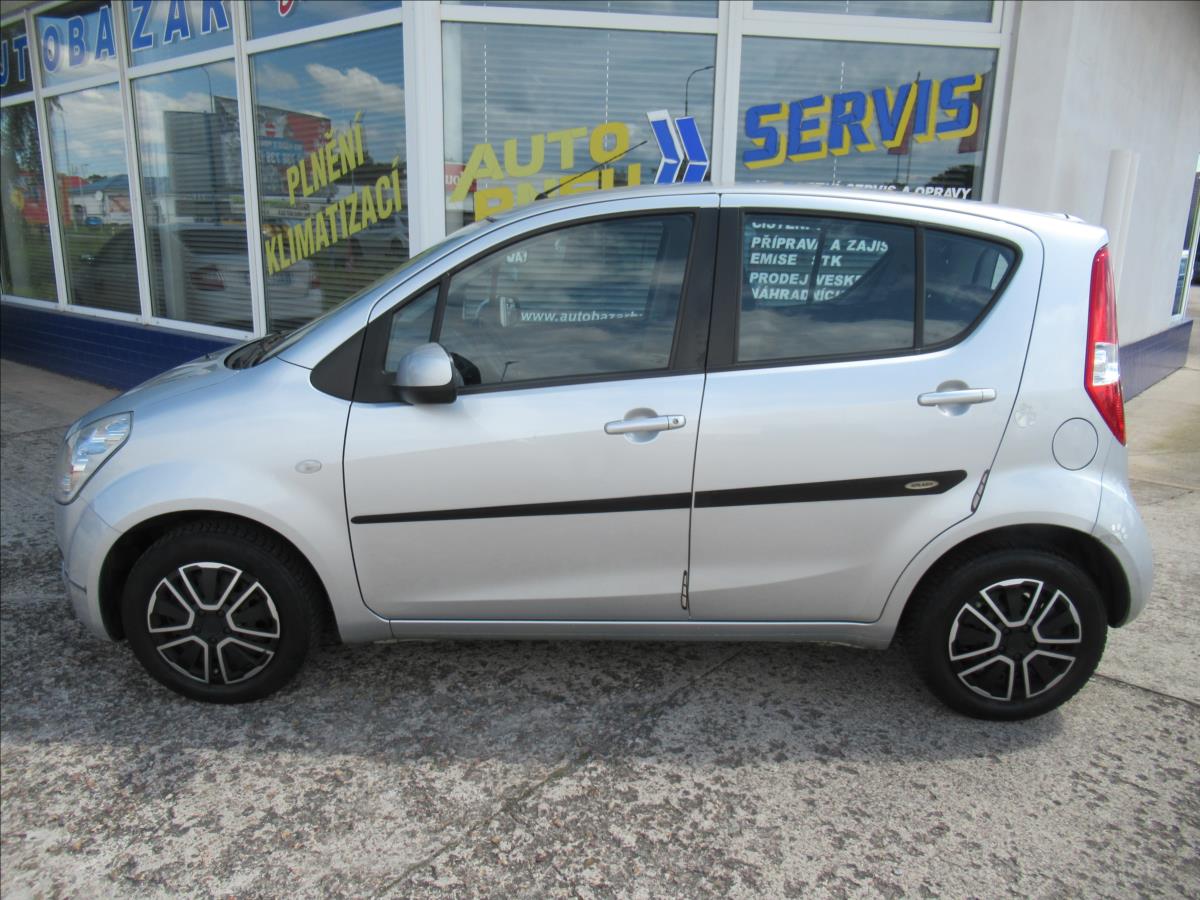 Suzuki Splash
