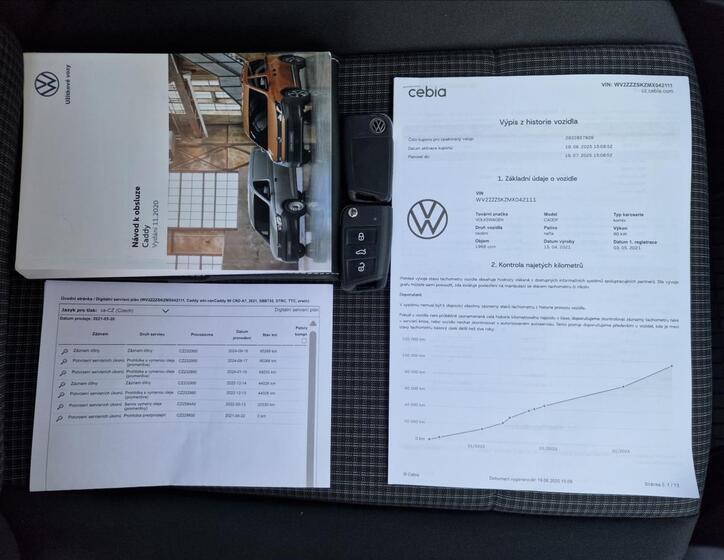 Volkswagen Caddy 48