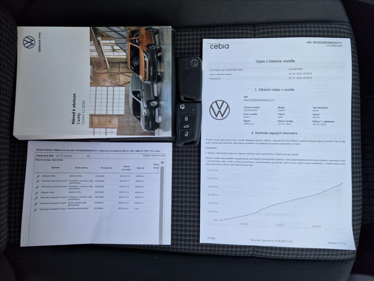 Volkswagen Caddy
