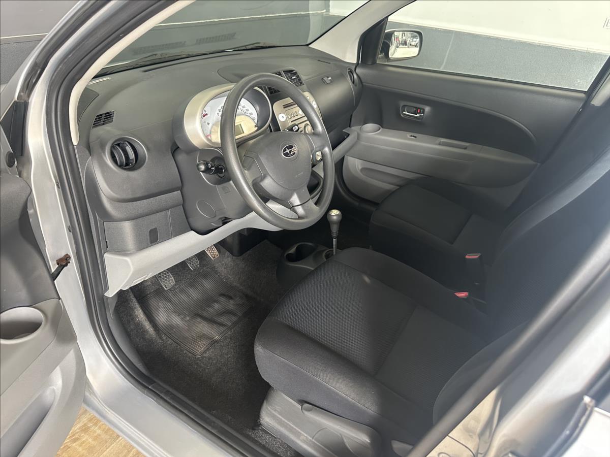 Subaru Justy