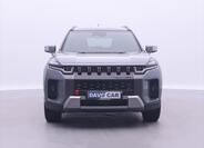 SsangYong Torres 2