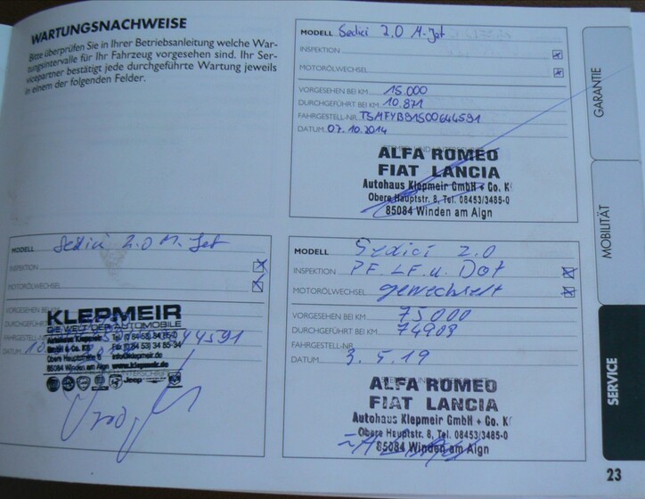 Fiat Sedici 29