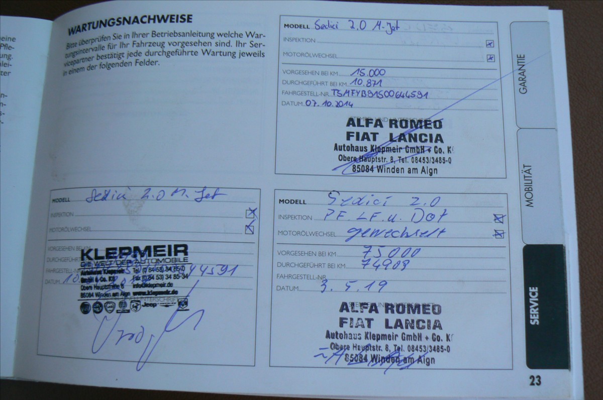 Fiat Sedici