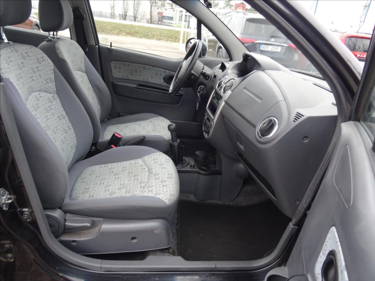 Chevrolet Matiz