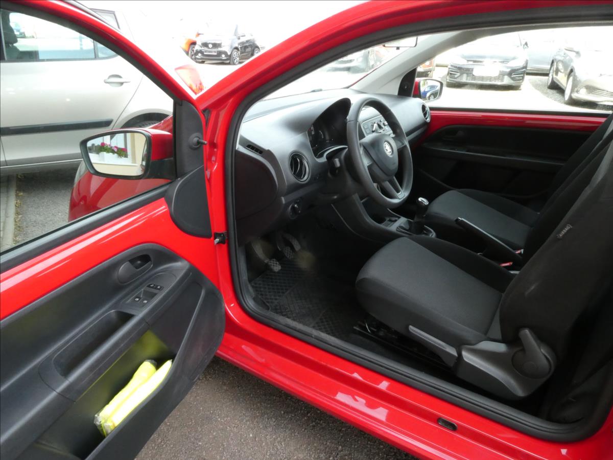 Škoda Citigo