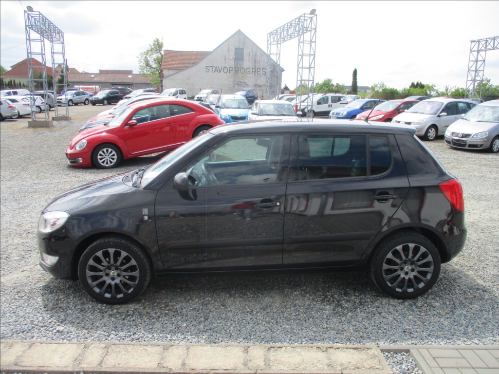 Škoda Fabia