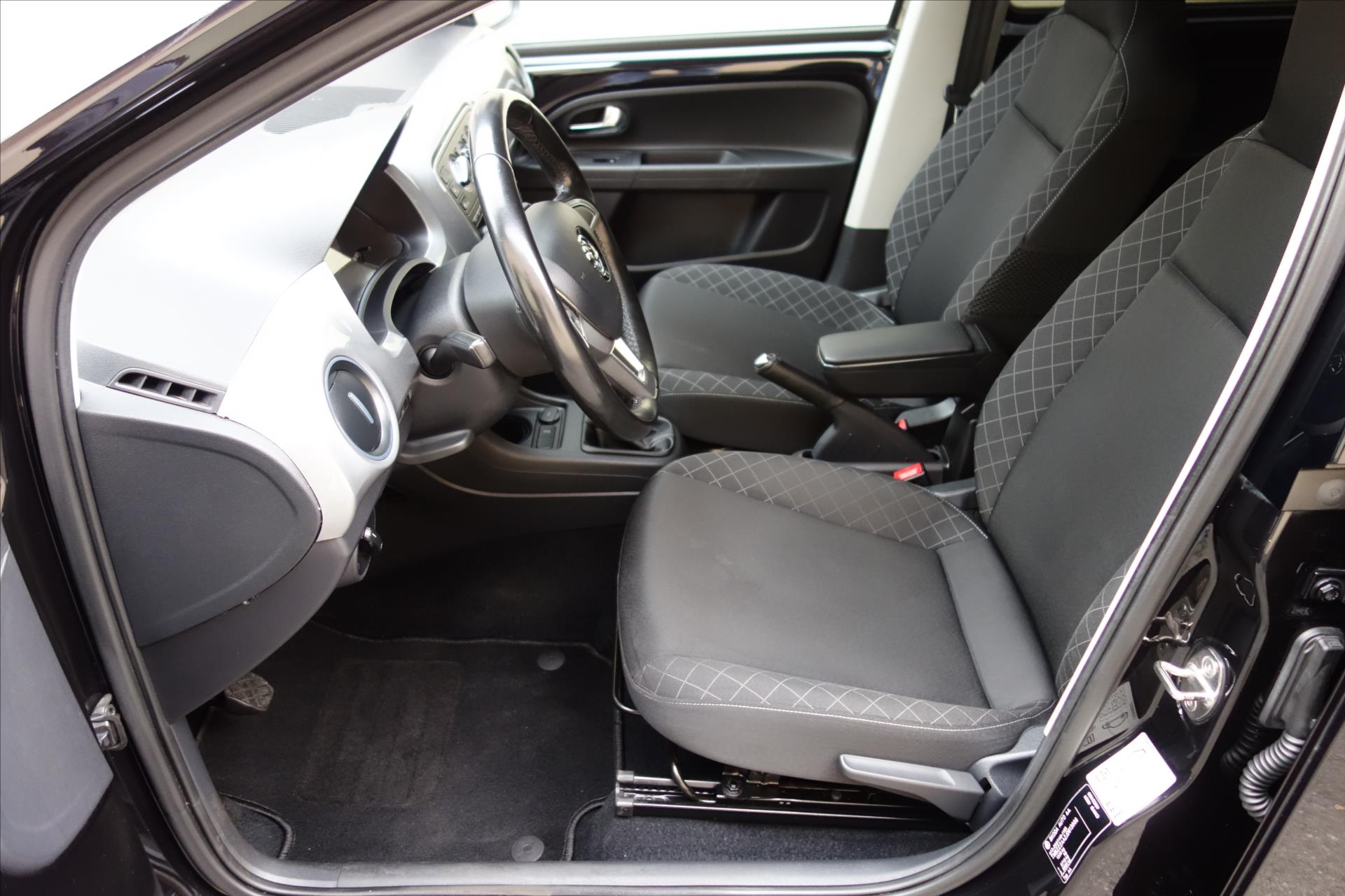 Škoda Citigo