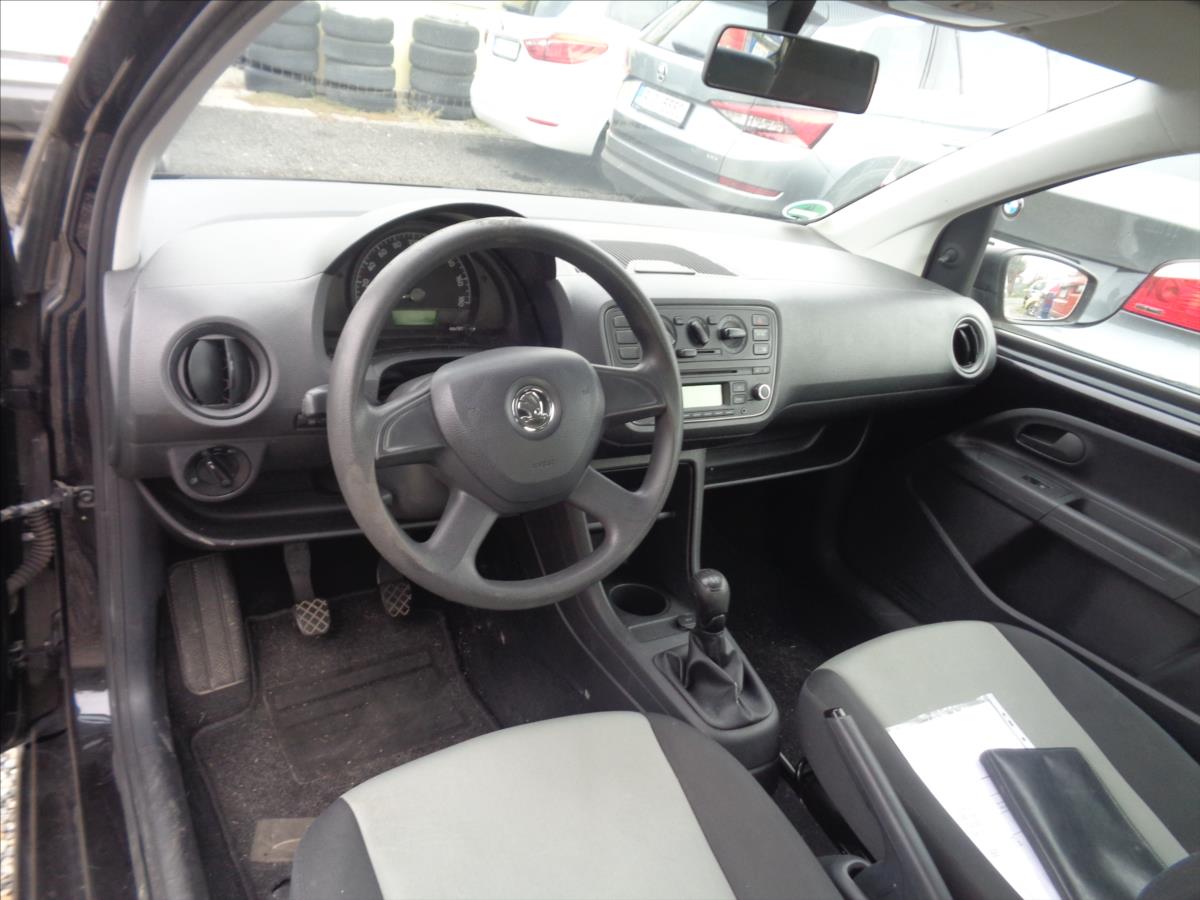 Škoda Citigo