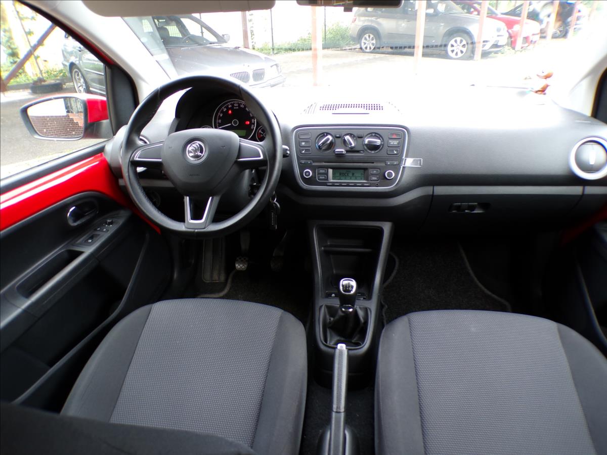 Škoda Citigo