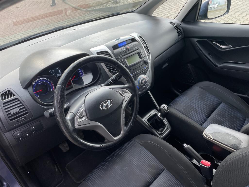 Hyundai ix20