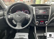 Subaru Forester 21