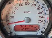 Suzuki Splash 23