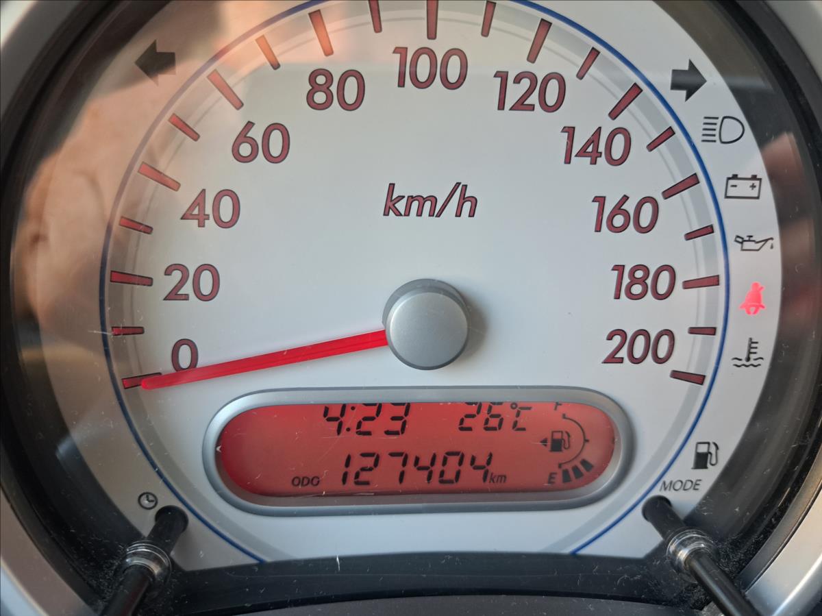 Suzuki Splash