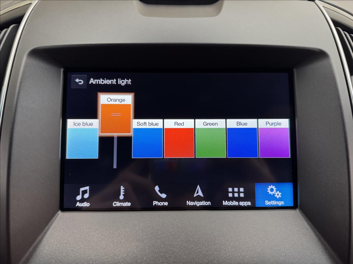 Ford Edge