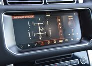 Land Rover Range Rover 35