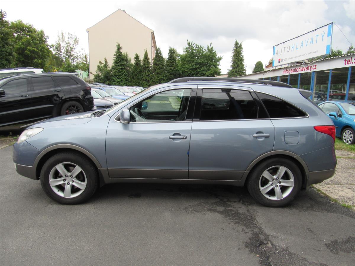 Hyundai ix55