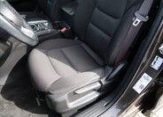 Mazda CX-5 25