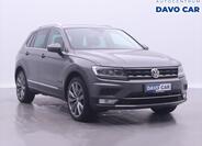 Volkswagen Tiguan 1